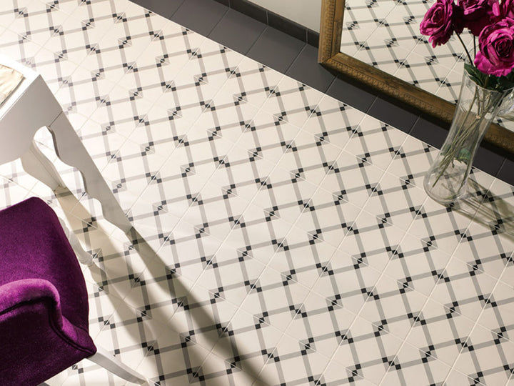 Price Ceramic Tile Series