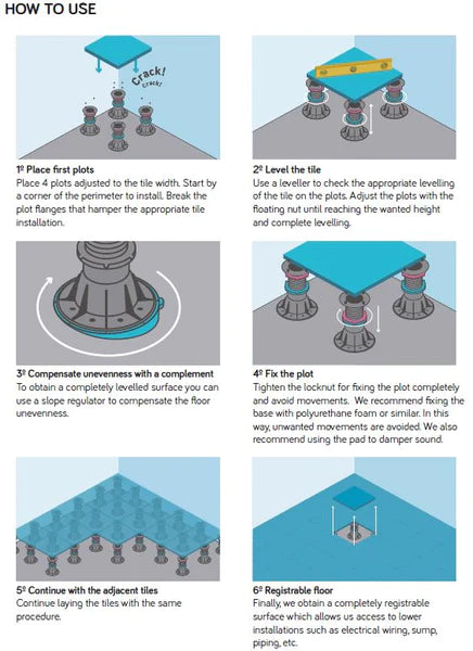 Ecotile  Pedestal System  Series