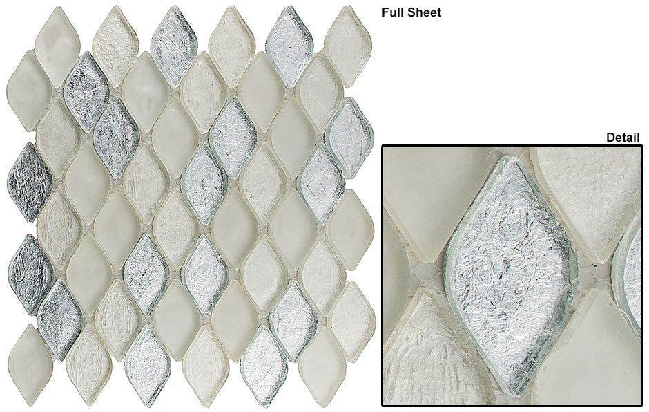 Glazzio Aquatica Series