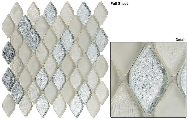 Glazzio Aquatica Series