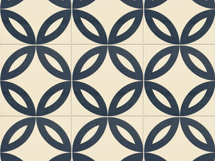 Price Ceramic Tile Series