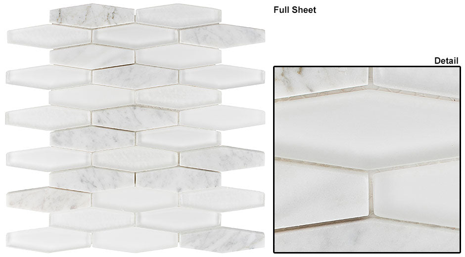 Glazzio Astro Series