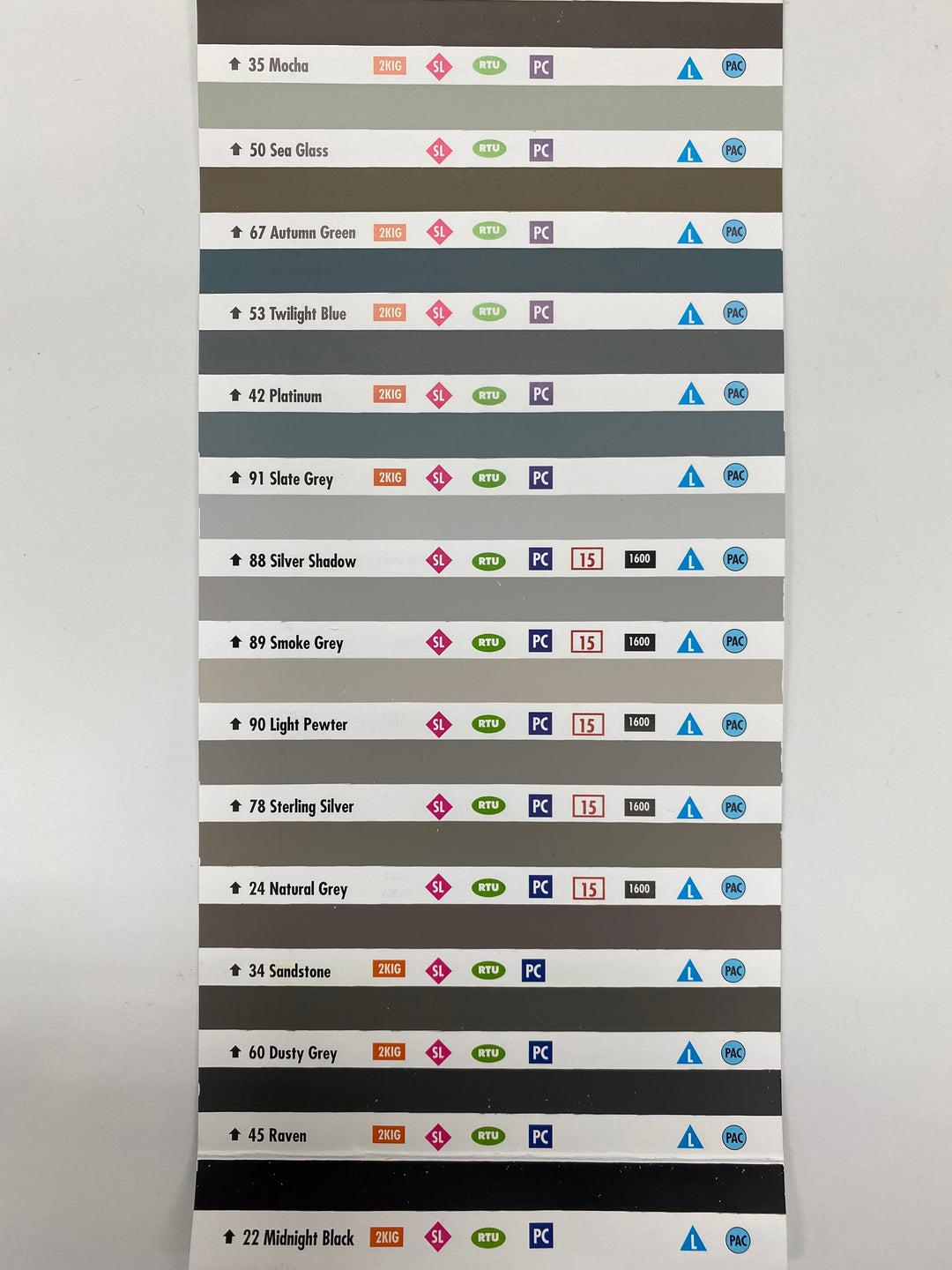 Laticrete Spectralock 1 Pre-Mixed Grout 1 Gallon Dusty Grey