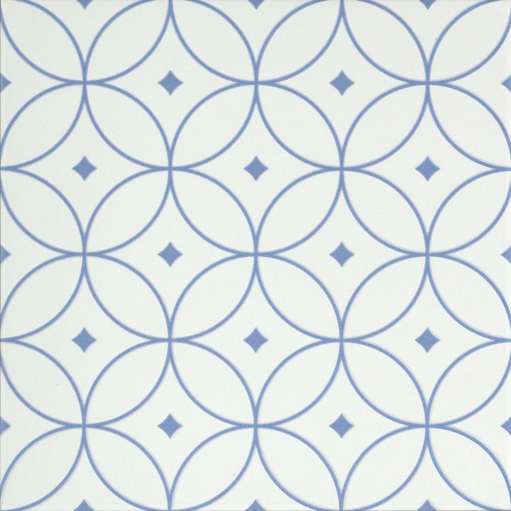 EmserTile         GEOMETRY     Series  (EM)