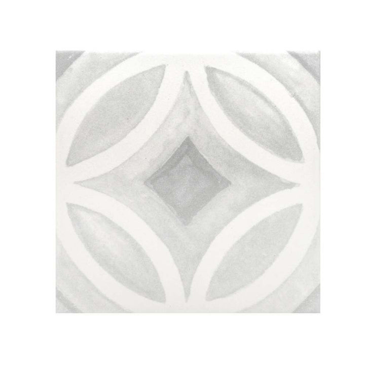 Merola Tile            Memory          Series