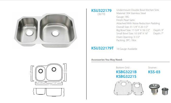 Oakland Undermount Double Kitchen Sink