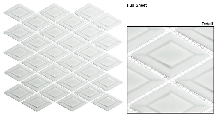 Glazzio Tetragon Series