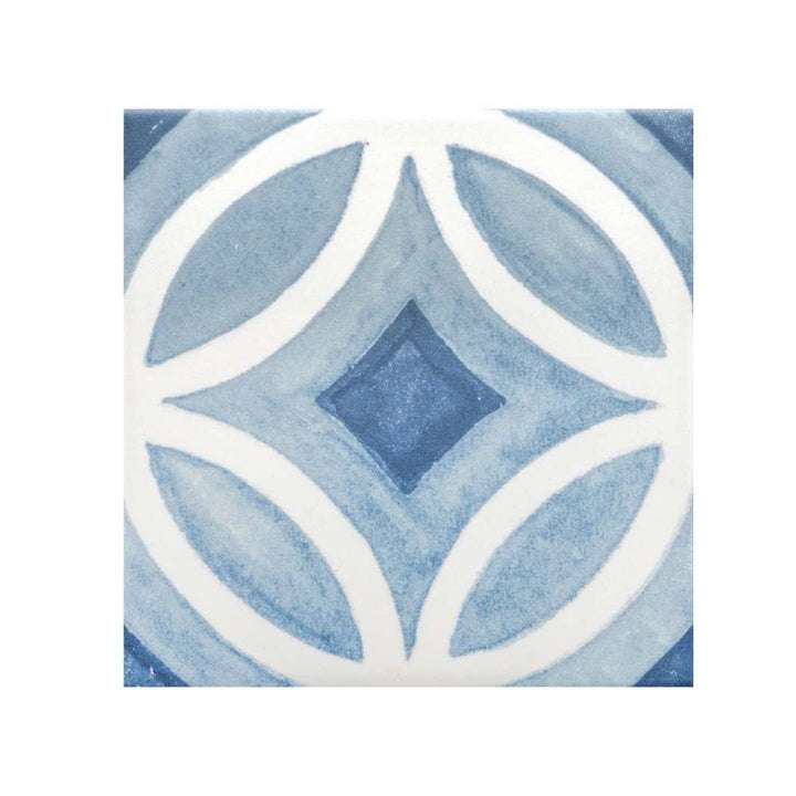 Merola Tile            Memory          Series