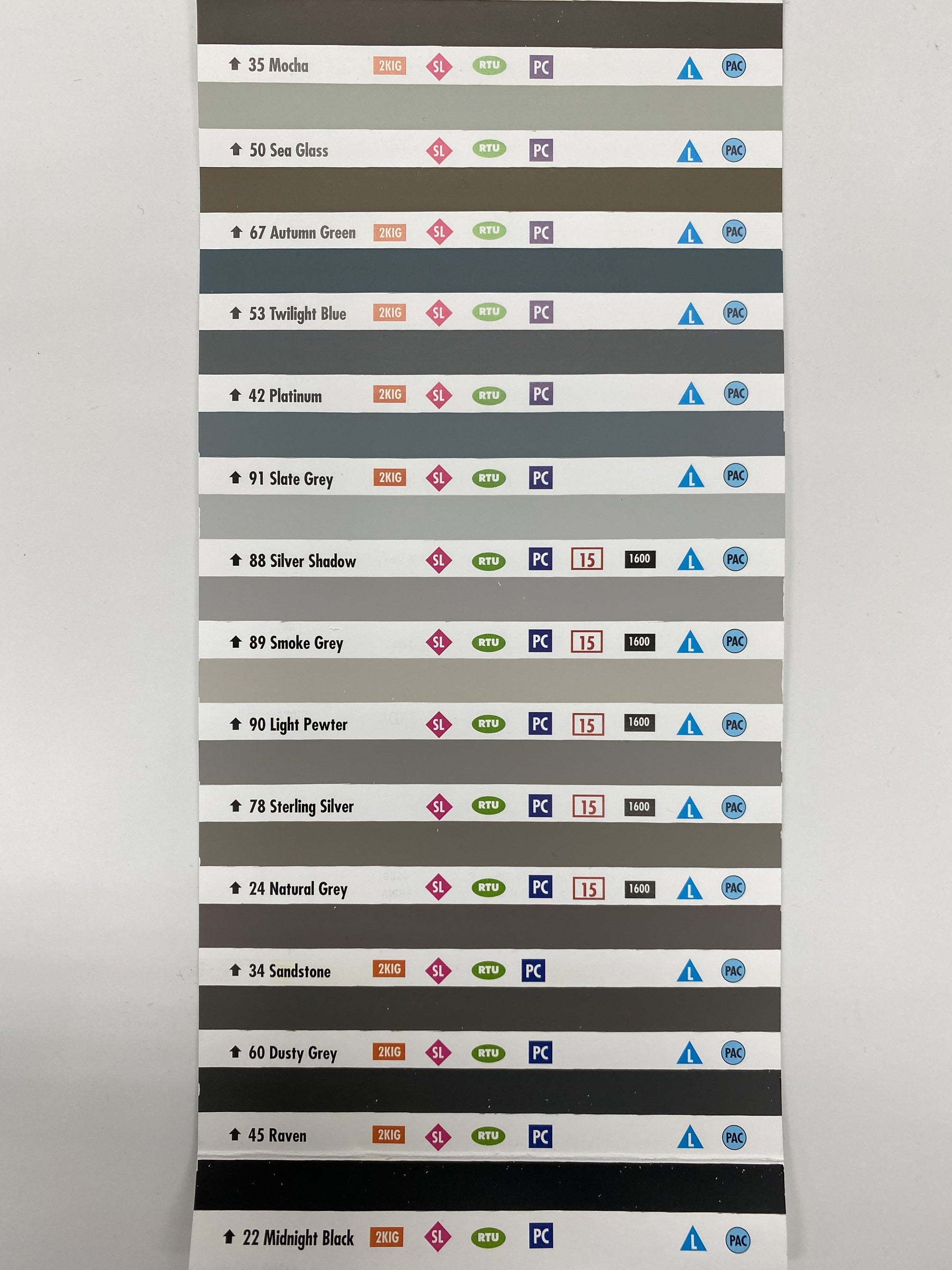 Laticrete Permacolor Grout 25Lb 45 Raven Timeless Tile NYC